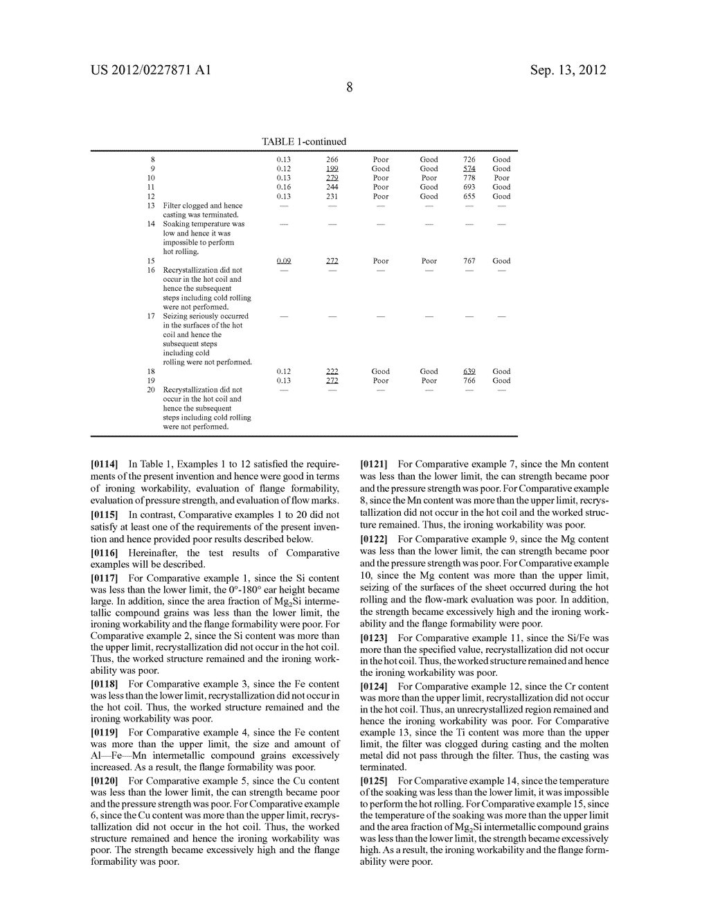 ALUMINUM-ALLOY SHEET AND METHOD FOR PRODUCING THE SAME - diagram, schematic, and image 13