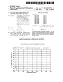 NON-TOXIC PERCUSSION PRIMERS AND METHODS OF PREPARING THE SAME diagram and image