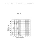 NON-TOXIC PERCUSSION PRIMERS AND METHODS OF PREPARING THE SAME diagram and image