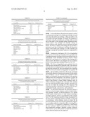 NON-TOXIC PERCUSSION PRIMERS AND METHODS OF PREPARING THE SAME diagram and image