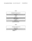 METHOD OF MANUFACTURING A FILM HAVING A LAYER WITH A BARRIER COATING diagram and image