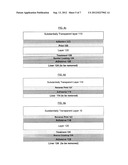 METHOD OF MANUFACTURING A FILM HAVING A LAYER WITH A BARRIER COATING diagram and image