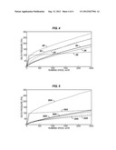 METHOD FOR AUTOMATIC PRESSURE CONTROL DURING DRILLING INCLUDING CORRECTION     FOR DRILL STRING MOVEMENT diagram and image