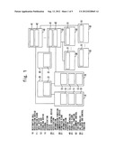 ELEVATOR SYSTEM diagram and image