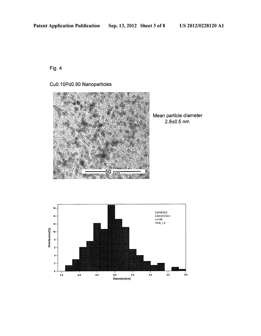 PHOTOREDUCTION CATALYST, AND METHOD FOR SYNTHESIZING AMMONIA AND METHOD     FOR DECREASING NITROGEN OXIDES IN WATER USING THE SAME - diagram, schematic, and image 04