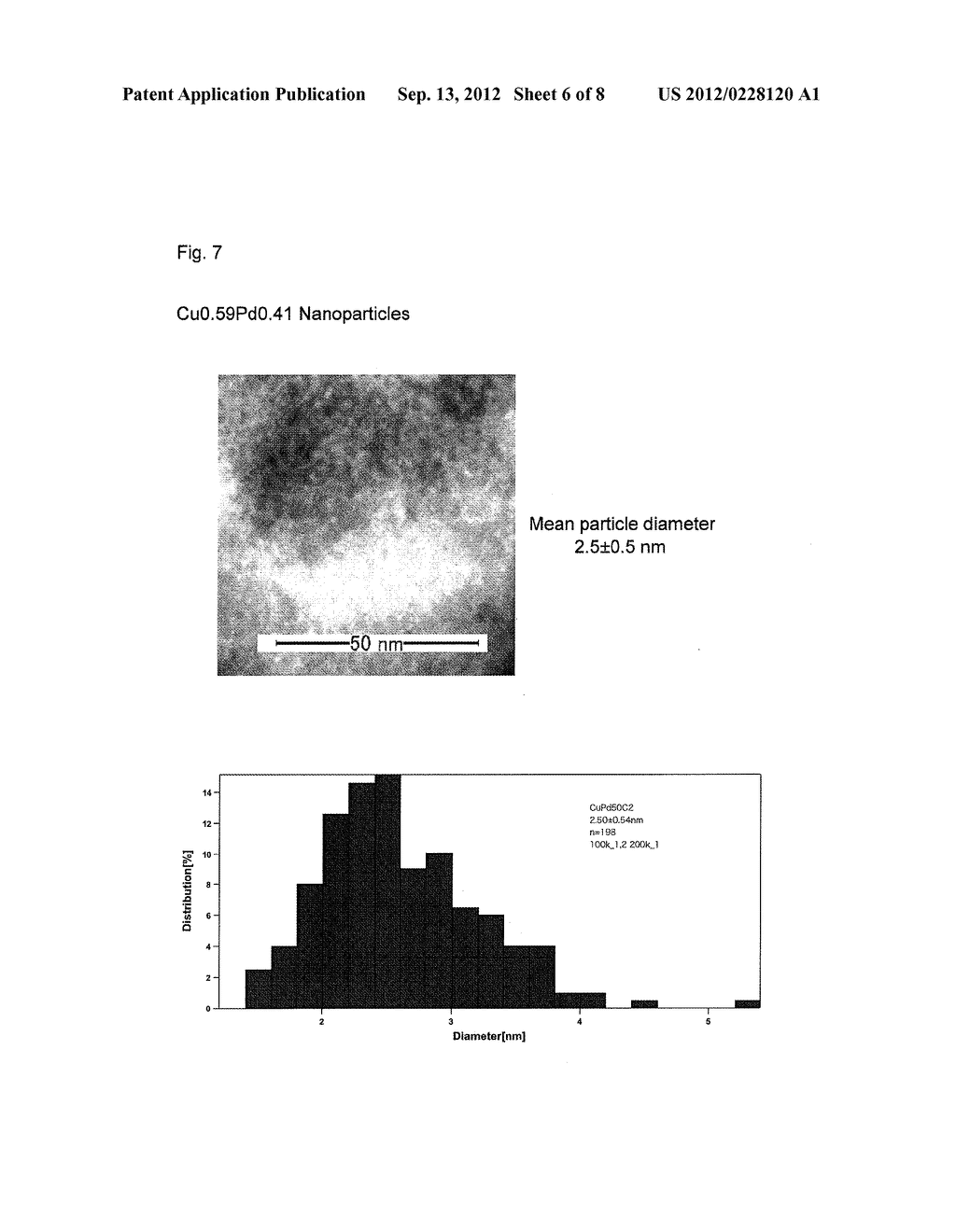 PHOTOREDUCTION CATALYST, AND METHOD FOR SYNTHESIZING AMMONIA AND METHOD     FOR DECREASING NITROGEN OXIDES IN WATER USING THE SAME - diagram, schematic, and image 07