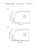 METHOD AND APPARATUS FOR PLASMA ION IMPLANTATION OF SOLID ELEMENT diagram and image