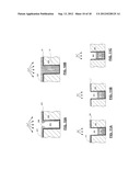 CREATION OF MAGNETIC FIELD (VECTOR POTENTIAL) WELL FOR IMPROVED PLASMA     DEPOSITION AND RESPUTTERING UNIFORMITY diagram and image