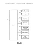 CREATION OF MAGNETIC FIELD (VECTOR POTENTIAL) WELL FOR IMPROVED PLASMA     DEPOSITION AND RESPUTTERING UNIFORMITY diagram and image