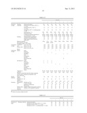 IN-GA-ZN-O-BASED OXIDE SINTERED BODY SPUTTERING TARGET WITH EXCELLENT     STABILITY DURING LONG-TERM DEPOSITION diagram and image