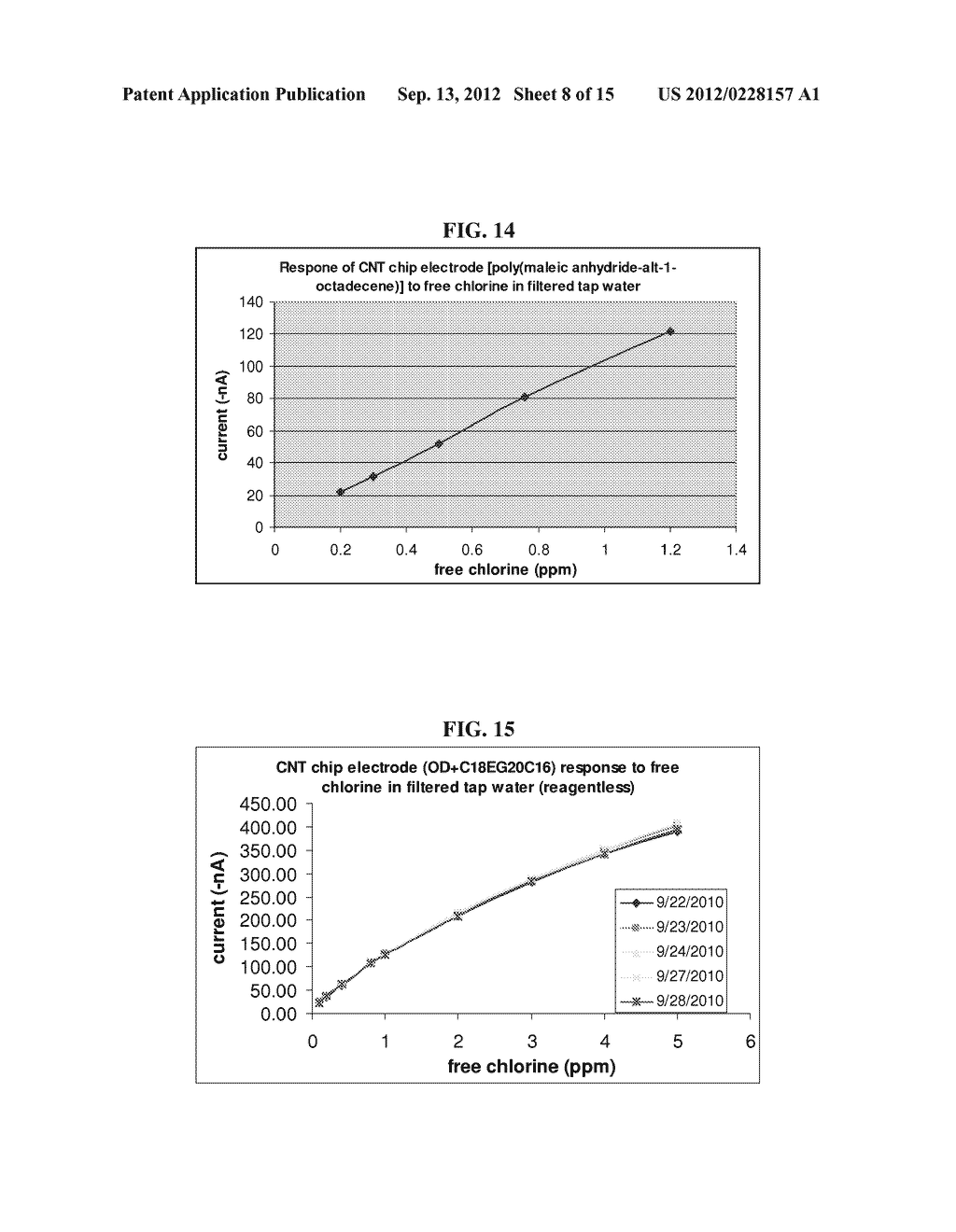 PROTECTION AND SURFACE MODIFICATION OF CARBON NANOSTRUCTURES - diagram, schematic, and image 09