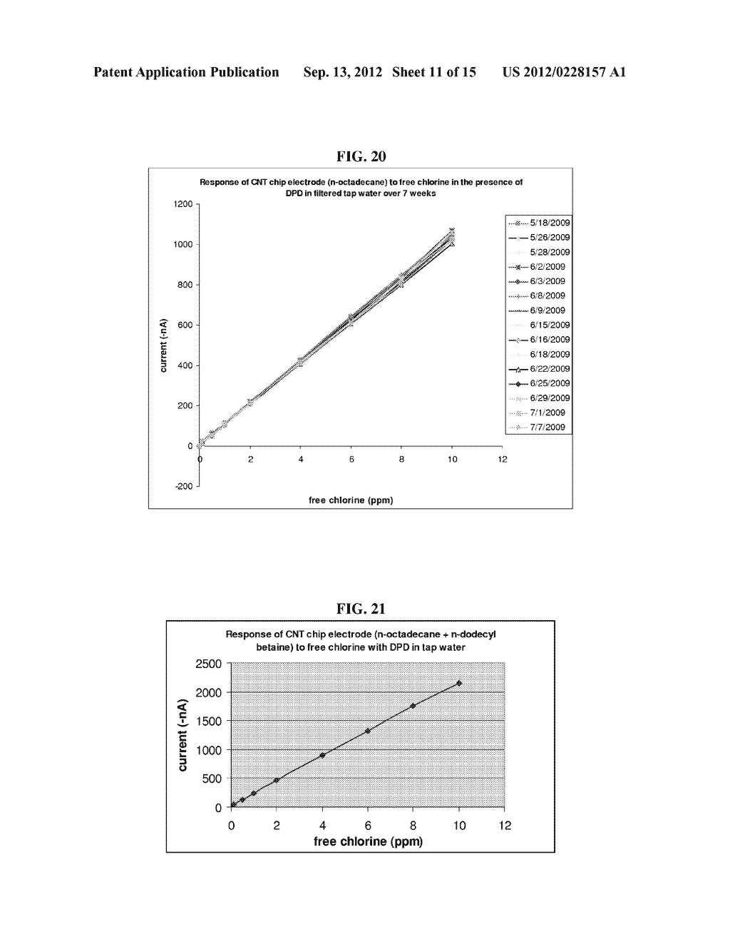 PROTECTION AND SURFACE MODIFICATION OF CARBON NANOSTRUCTURES - diagram, schematic, and image 12