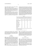 Methods of Preparation and Manufacture of Biocompatible Solid-Phase     Microextraction Coatings and Coated Devices diagram and image