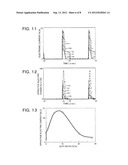 SUBSTRATE PROCESSING APPARATUS AND SUBSTRATE PROCESSING METHOD diagram and image