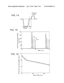 SUBSTRATE PROCESSING APPARATUS AND SUBSTRATE PROCESSING METHOD diagram and image