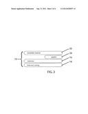 Multi-Purpose Covering And Method Of Hygienically Covering A Container Top diagram and image