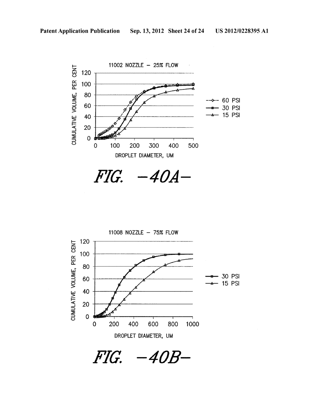 ELECTRICALLY ACTUATED VALVE FOR CONTROL OF INSTANTANEOUS PRESSURE DROP AND     CYCLIC DURATIONS OF FLOW - diagram, schematic, and image 25