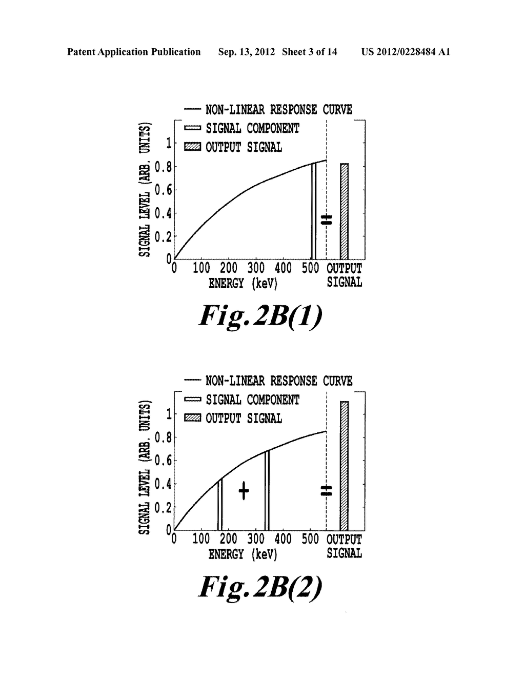 METHOD FOR IMPROVED CORRECTION OF SIPM NON-LINEARITY IN MULTPLEXED     RADIATION DETECTORS - diagram, schematic, and image 04