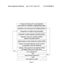 PROCESSING OF ION CURRENT MEASUREMENTS IN TIME-OF-FLIGHT MASS     SPECTROMETERS diagram and image