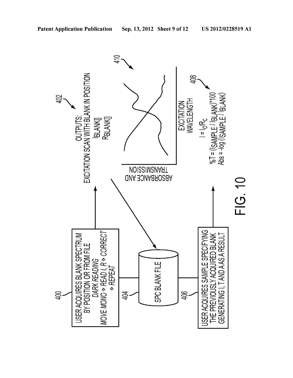 System and Method for Fluorescence and Absorbance Analysis - diagram, schematic, and image 10