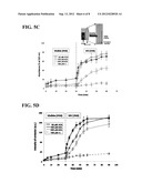 Photoregulated Reversible Hydrogels for Delivery and Releasing of Drugs     and Other Therapeutical Reagents diagram and image