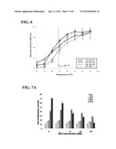 Photoregulated Reversible Hydrogels for Delivery and Releasing of Drugs     and Other Therapeutical Reagents diagram and image