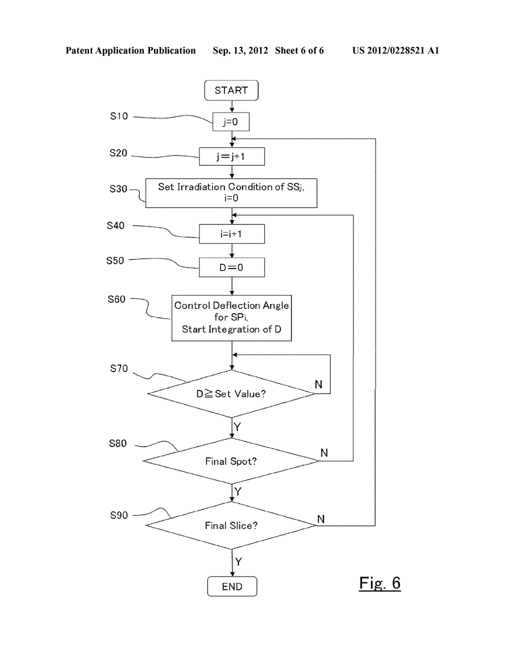 PARTICLE BEAM THERAPY SYSTEM - diagram, schematic, and image 07