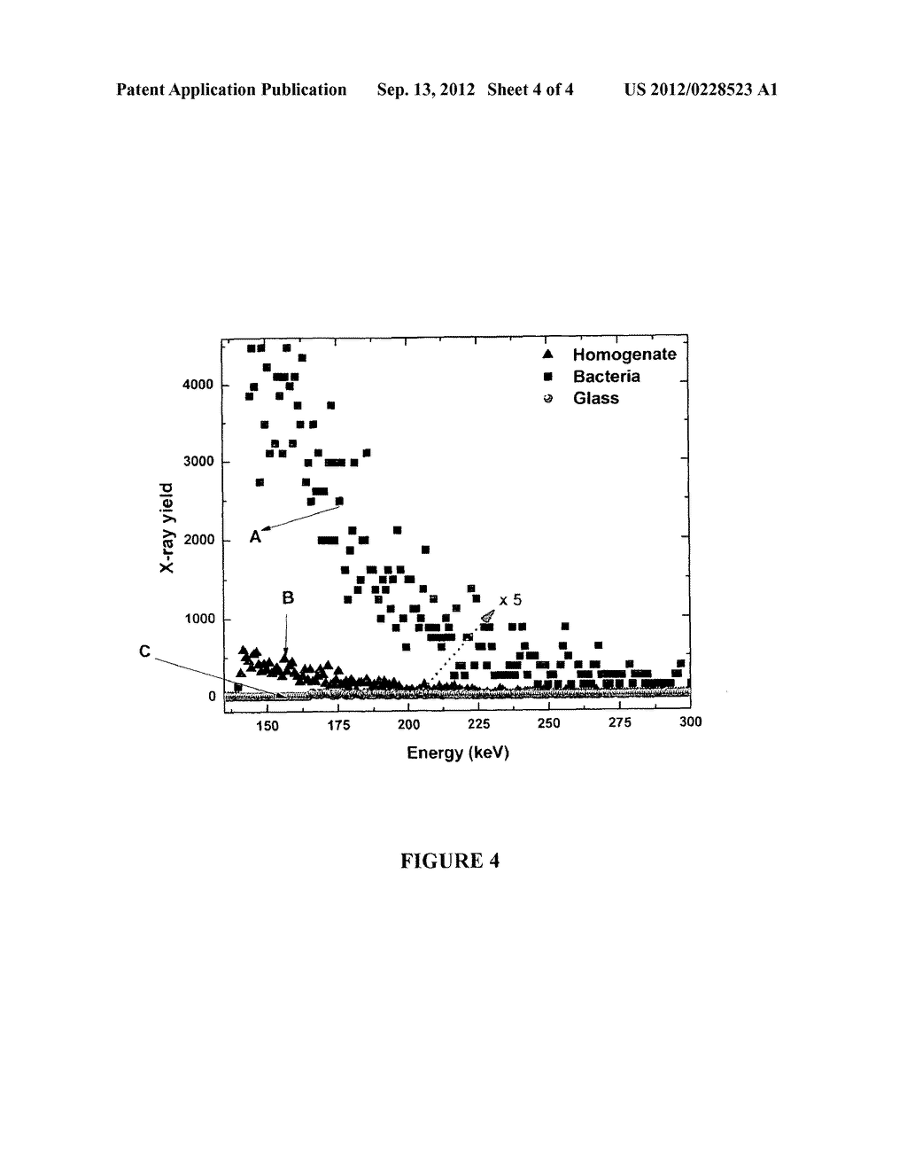 BIOLOGICAL LASER PLASMA X-RAY POINT SOURCE - diagram, schematic, and image 05