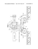 EXTREME ULTRA VIOLET LIGHT SOURCE APPARATUS diagram and image