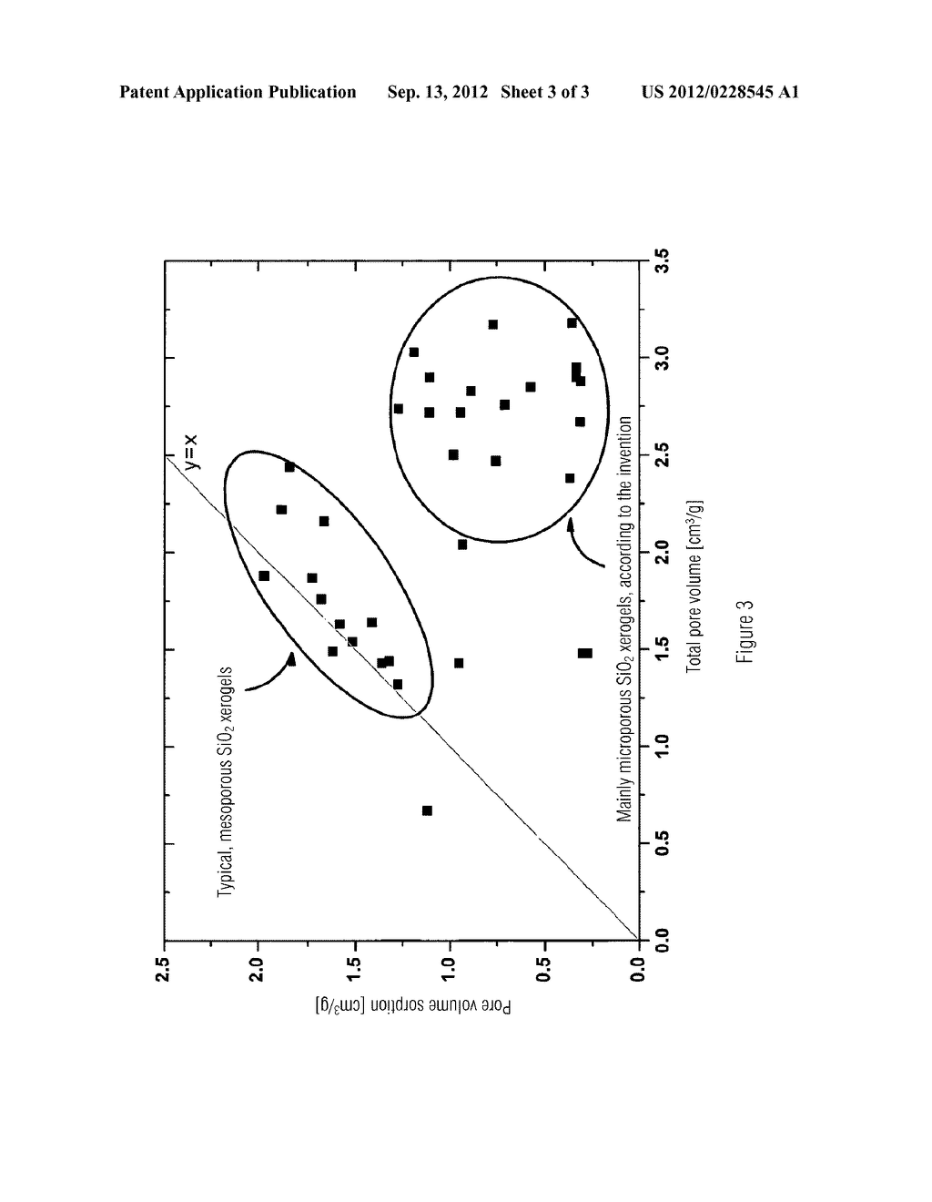 METHOD FOR PRODUCING A POROUS SIO2-XEROGEL WITH A CHARACTERISTIC PORE SIZE     BY MEANS OF A BOTTOM-UP METHOD USING A PRECURSOR THAT HAS ORGANIC SOLID     SKELETAL SUPPORTS - diagram, schematic, and image 04