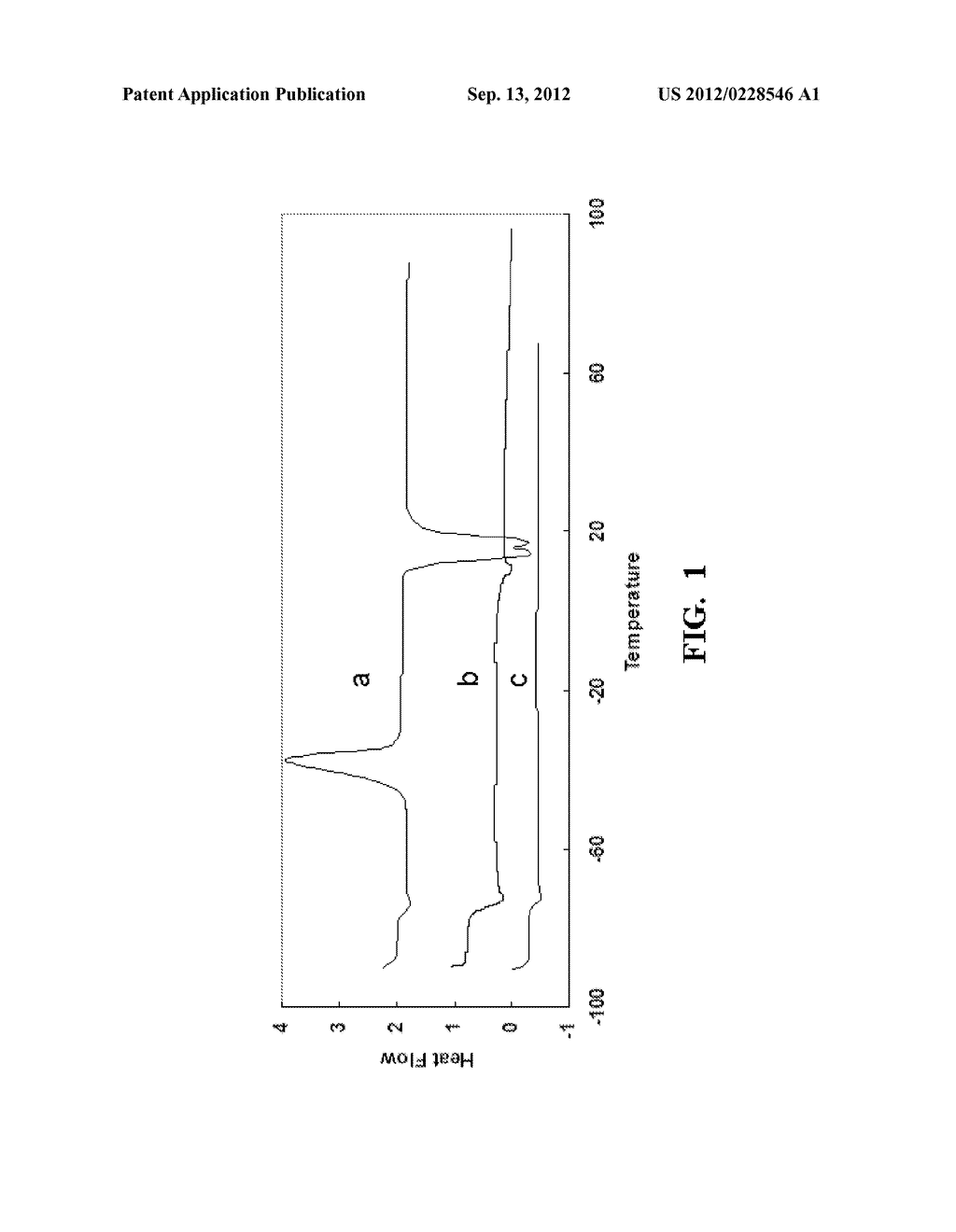 BLENDS COMPRISING BRANCHED POLY(TRIMETHYLENE ETHER) POLYOLS - diagram, schematic, and image 02