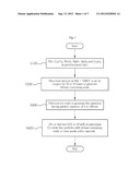 ANODE ACTIVE MATERIAL FOR A RECHARGEABLE LITHIUM BATTERY diagram and image