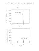 ANODE ACTIVE MATERIAL FOR A RECHARGEABLE LITHIUM BATTERY diagram and image