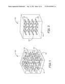 COMPOSITES FOR ANTENNAS AND OTHER APPLICATIONS diagram and image