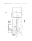 PHOTOELECTRIC CONVERSION ELEMENT, PRODUCTION METHOD FOR A PHOTOELECTRIC     CONVERSION ELEMENT, SOLID-STATE IMAGE SENSOR, PRODUCTION METHOD FOR A     SOLID-STATE IMAGE SENSOR, ELECTRONIC APPARATUS, PHOTOCONDUCTOR,     PRODUCTION METHOD FOR A PHOTOCONDUCTOR AND MULTILAYER TRANSPARENT     PHOTOELECTRIC CONVERSION ELEMENT diagram and image