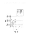 PHOTOELECTRIC CONVERSION ELEMENT, PRODUCTION METHOD FOR A PHOTOELECTRIC     CONVERSION ELEMENT, SOLID-STATE IMAGE SENSOR, PRODUCTION METHOD FOR A     SOLID-STATE IMAGE SENSOR, ELECTRONIC APPARATUS, PHOTOCONDUCTOR,     PRODUCTION METHOD FOR A PHOTOCONDUCTOR AND MULTILAYER TRANSPARENT     PHOTOELECTRIC CONVERSION ELEMENT diagram and image