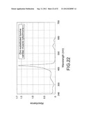 PHOTOELECTRIC CONVERSION ELEMENT, PRODUCTION METHOD FOR A PHOTOELECTRIC     CONVERSION ELEMENT, SOLID-STATE IMAGE SENSOR, PRODUCTION METHOD FOR A     SOLID-STATE IMAGE SENSOR, ELECTRONIC APPARATUS, PHOTOCONDUCTOR,     PRODUCTION METHOD FOR A PHOTOCONDUCTOR AND MULTILAYER TRANSPARENT     PHOTOELECTRIC CONVERSION ELEMENT diagram and image