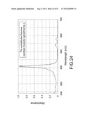 PHOTOELECTRIC CONVERSION ELEMENT, PRODUCTION METHOD FOR A PHOTOELECTRIC     CONVERSION ELEMENT, SOLID-STATE IMAGE SENSOR, PRODUCTION METHOD FOR A     SOLID-STATE IMAGE SENSOR, ELECTRONIC APPARATUS, PHOTOCONDUCTOR,     PRODUCTION METHOD FOR A PHOTOCONDUCTOR AND MULTILAYER TRANSPARENT     PHOTOELECTRIC CONVERSION ELEMENT diagram and image