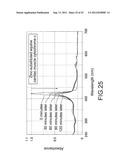 PHOTOELECTRIC CONVERSION ELEMENT, PRODUCTION METHOD FOR A PHOTOELECTRIC     CONVERSION ELEMENT, SOLID-STATE IMAGE SENSOR, PRODUCTION METHOD FOR A     SOLID-STATE IMAGE SENSOR, ELECTRONIC APPARATUS, PHOTOCONDUCTOR,     PRODUCTION METHOD FOR A PHOTOCONDUCTOR AND MULTILAYER TRANSPARENT     PHOTOELECTRIC CONVERSION ELEMENT diagram and image