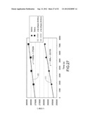 PHOTOELECTRIC CONVERSION ELEMENT, PRODUCTION METHOD FOR A PHOTOELECTRIC     CONVERSION ELEMENT, SOLID-STATE IMAGE SENSOR, PRODUCTION METHOD FOR A     SOLID-STATE IMAGE SENSOR, ELECTRONIC APPARATUS, PHOTOCONDUCTOR,     PRODUCTION METHOD FOR A PHOTOCONDUCTOR AND MULTILAYER TRANSPARENT     PHOTOELECTRIC CONVERSION ELEMENT diagram and image