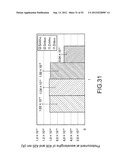 PHOTOELECTRIC CONVERSION ELEMENT, PRODUCTION METHOD FOR A PHOTOELECTRIC     CONVERSION ELEMENT, SOLID-STATE IMAGE SENSOR, PRODUCTION METHOD FOR A     SOLID-STATE IMAGE SENSOR, ELECTRONIC APPARATUS, PHOTOCONDUCTOR,     PRODUCTION METHOD FOR A PHOTOCONDUCTOR AND MULTILAYER TRANSPARENT     PHOTOELECTRIC CONVERSION ELEMENT diagram and image