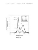 PHOTOELECTRIC CONVERSION ELEMENT, PRODUCTION METHOD FOR A PHOTOELECTRIC     CONVERSION ELEMENT, SOLID-STATE IMAGE SENSOR, PRODUCTION METHOD FOR A     SOLID-STATE IMAGE SENSOR, ELECTRONIC APPARATUS, PHOTOCONDUCTOR,     PRODUCTION METHOD FOR A PHOTOCONDUCTOR AND MULTILAYER TRANSPARENT     PHOTOELECTRIC CONVERSION ELEMENT diagram and image