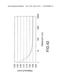 PHOTOELECTRIC CONVERSION ELEMENT, PRODUCTION METHOD FOR A PHOTOELECTRIC     CONVERSION ELEMENT, SOLID-STATE IMAGE SENSOR, PRODUCTION METHOD FOR A     SOLID-STATE IMAGE SENSOR, ELECTRONIC APPARATUS, PHOTOCONDUCTOR,     PRODUCTION METHOD FOR A PHOTOCONDUCTOR AND MULTILAYER TRANSPARENT     PHOTOELECTRIC CONVERSION ELEMENT diagram and image