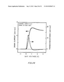 FIELD-EFFECT TRANSISTOR, SEMICONDUCTOR WAFER, METHOD FOR PRODUCING     FIELD-EFFECT TRANSISTOR AND METHOD FOR PRODUCING SEMICONDUCTOR WAFER diagram and image