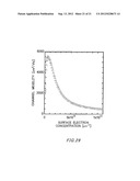 FIELD-EFFECT TRANSISTOR, SEMICONDUCTOR WAFER, METHOD FOR PRODUCING     FIELD-EFFECT TRANSISTOR AND METHOD FOR PRODUCING SEMICONDUCTOR WAFER diagram and image