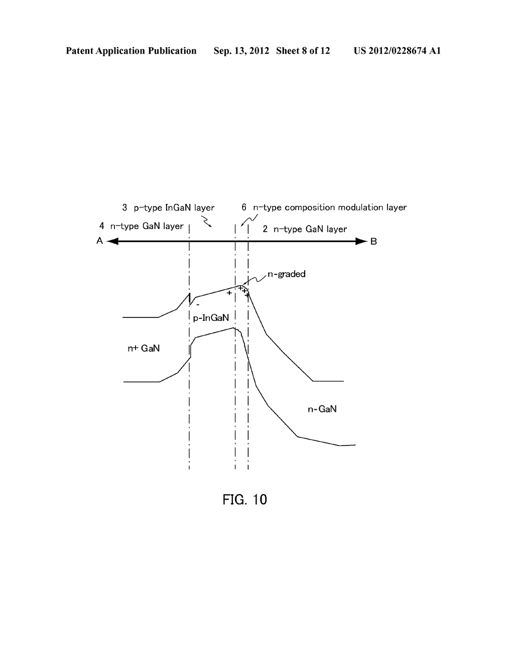 SEMICONDUCTOR DEVICE, FIELD-EFFECT TRANSISTOR, AND ELECTRONIC DEVICE - diagram, schematic, and image 09