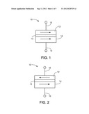 STAGGERED MAGNETIC TUNNEL JUNCTION diagram and image