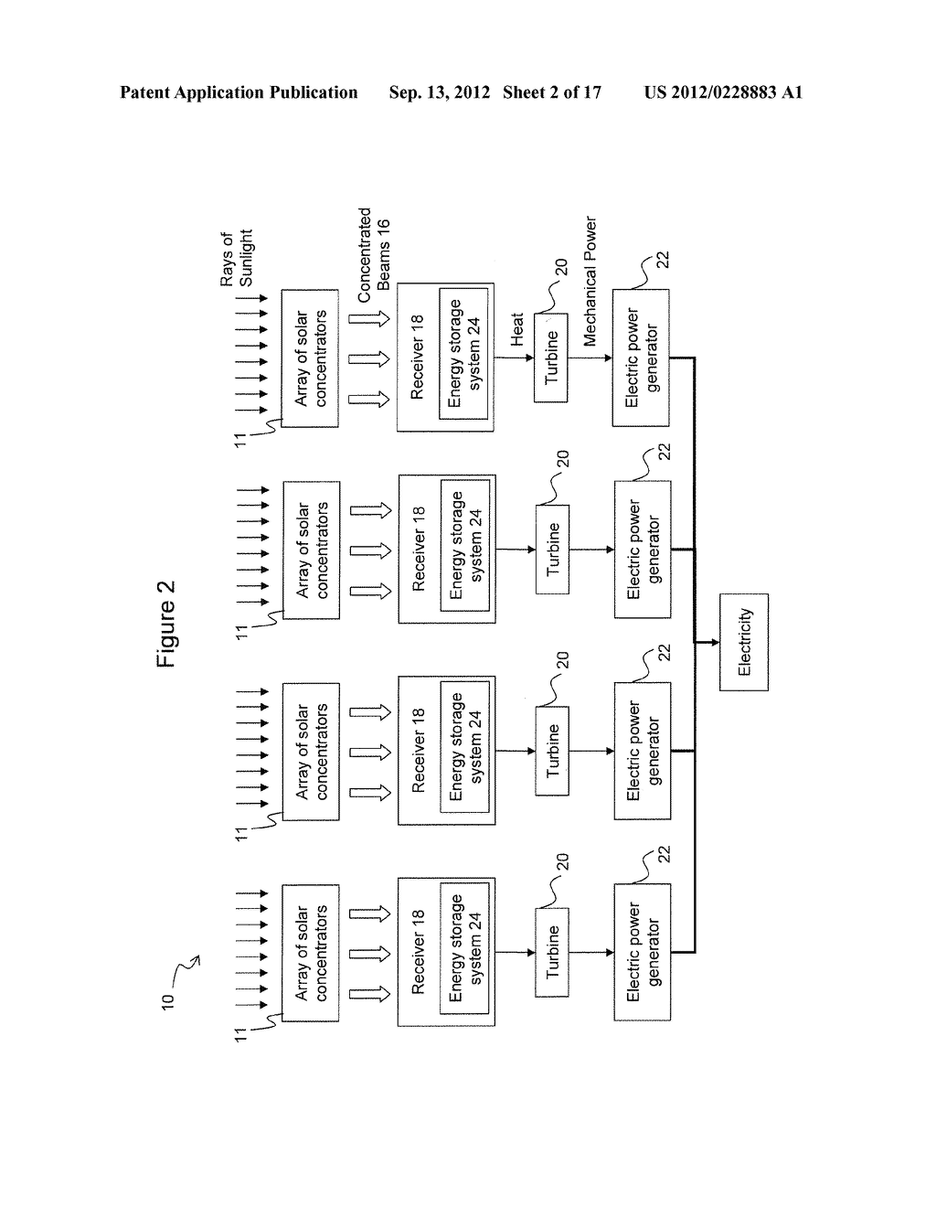 BEAM-FORMING CONCENTRATING SOLAR THERMAL ARRAY POWER SYSTEMS - diagram, schematic, and image 03