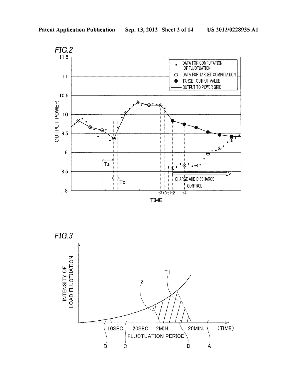 ELECTRIC POWER GENERATION SYSTEM, METHOD OF CONTROLLING A BATTERY AND     COMPUTER-READABLE RECORDING MEDIUM - diagram, schematic, and image 03