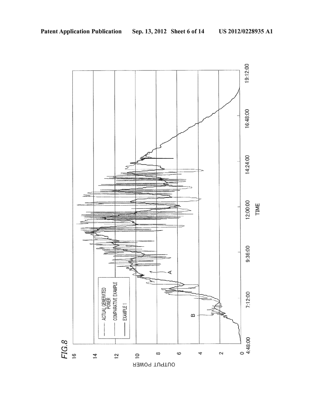 ELECTRIC POWER GENERATION SYSTEM, METHOD OF CONTROLLING A BATTERY AND     COMPUTER-READABLE RECORDING MEDIUM - diagram, schematic, and image 07